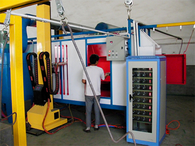 Metal Cabinets Powder Coated Line