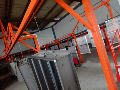 Metal Cabinets Powder Coated Line