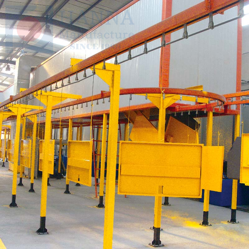 Warehouse facilities Powder Coating Line