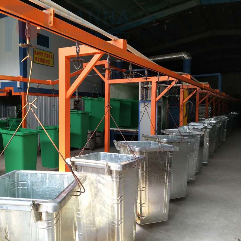 Warehouse facilities Powder Coating Line