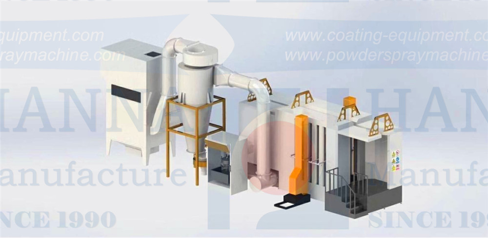 Powder Coating Equipment prices