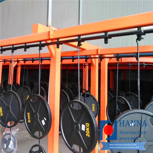 Automatic Conveyor